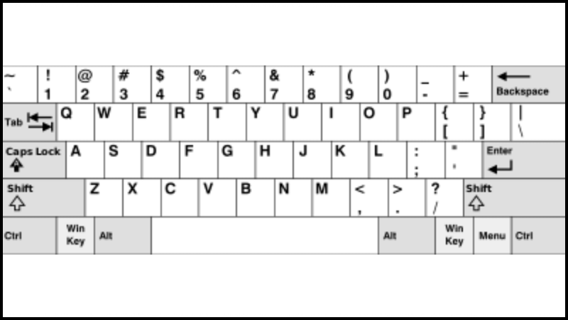 Layout bàn phím cơ là gì? Các loại layout phổ biến hiện nay